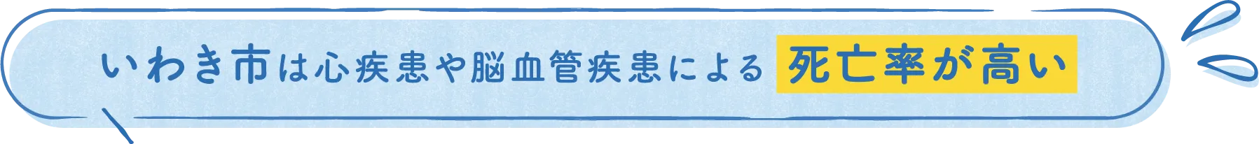 いわき市は心疾患や脳血管疾患による死亡率が高い