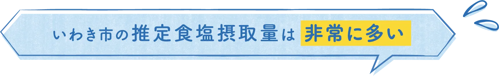 いわき市の推定食塩摂取量は非常に多い